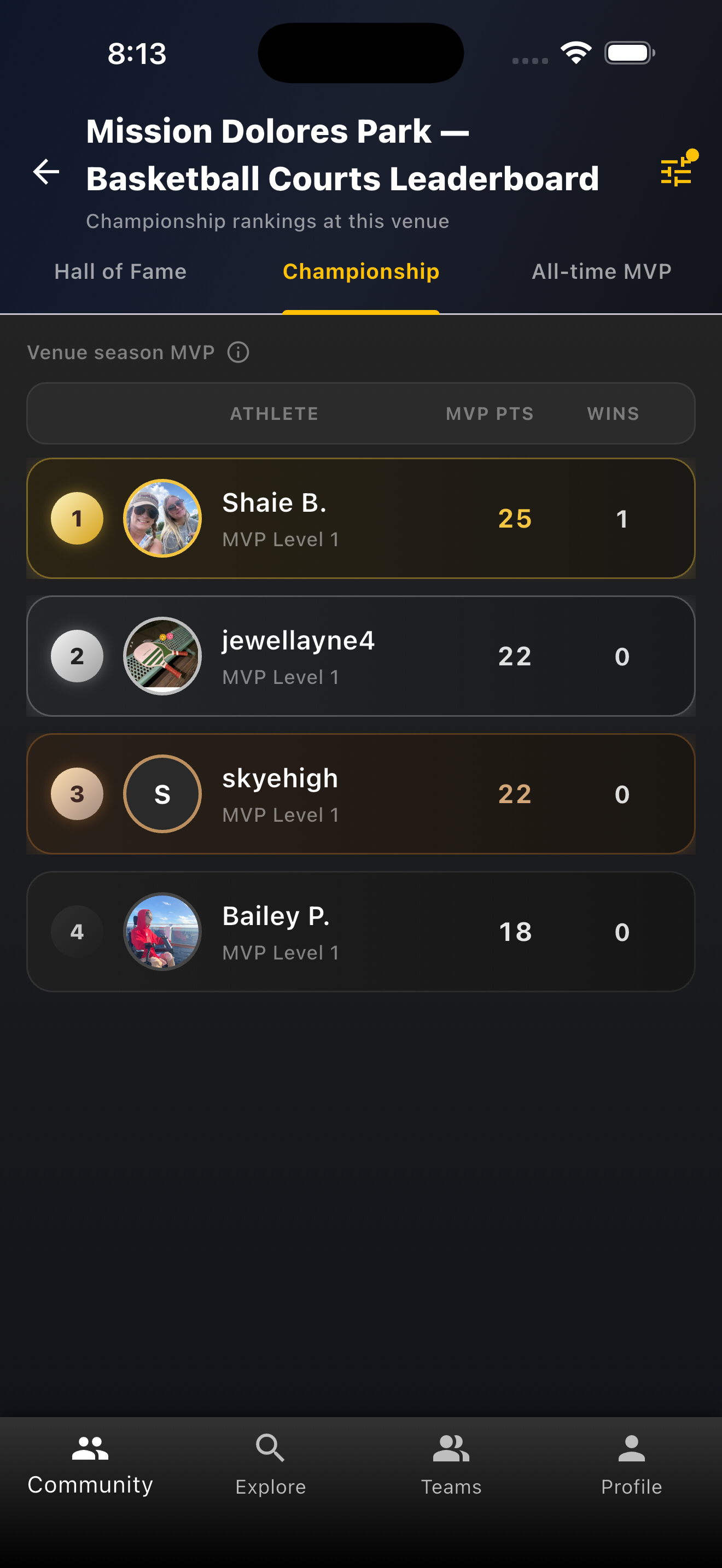 Championship leaderboard across sports with MVP ranks and win rates