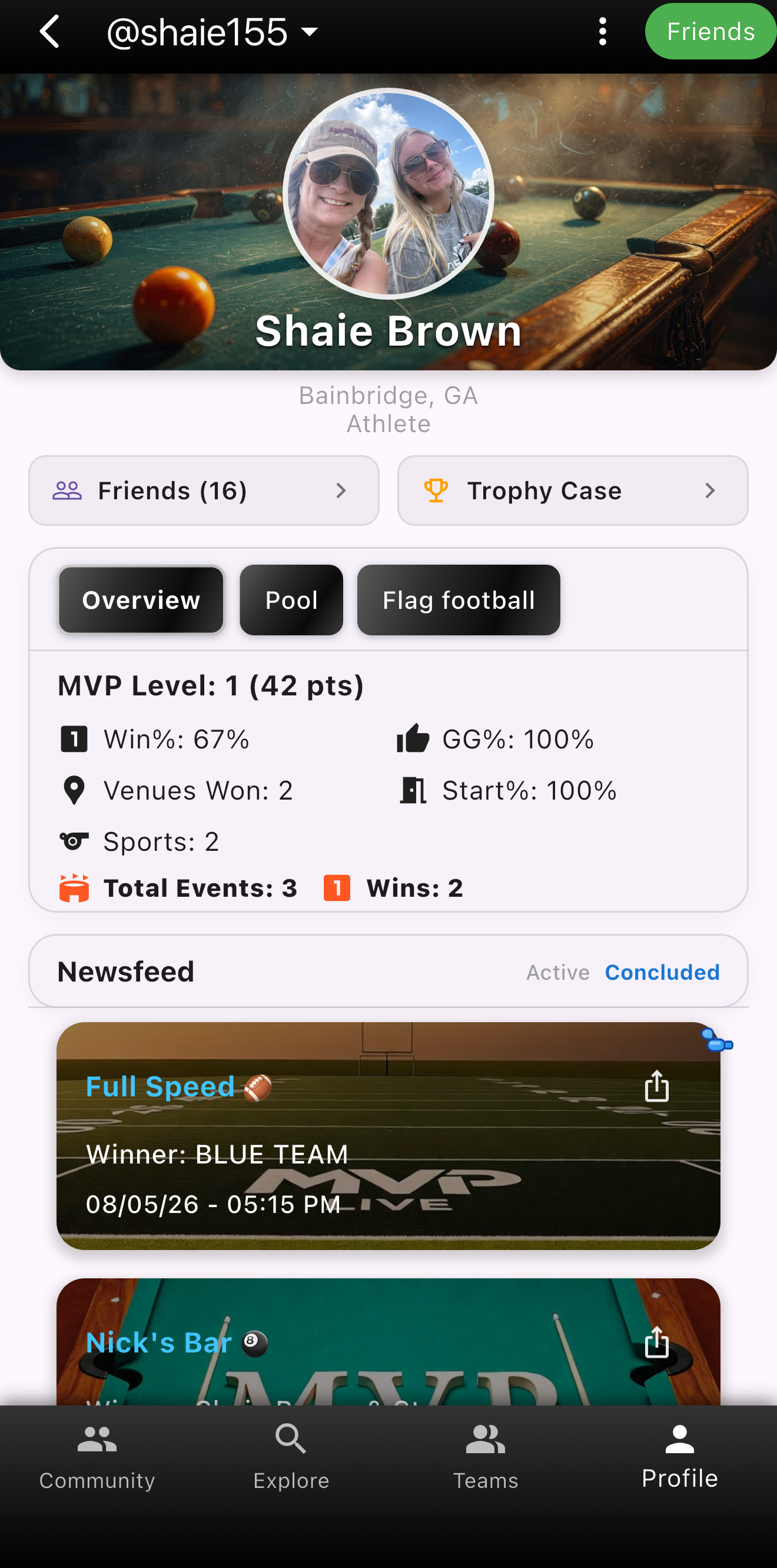 Athlete profile with career stats